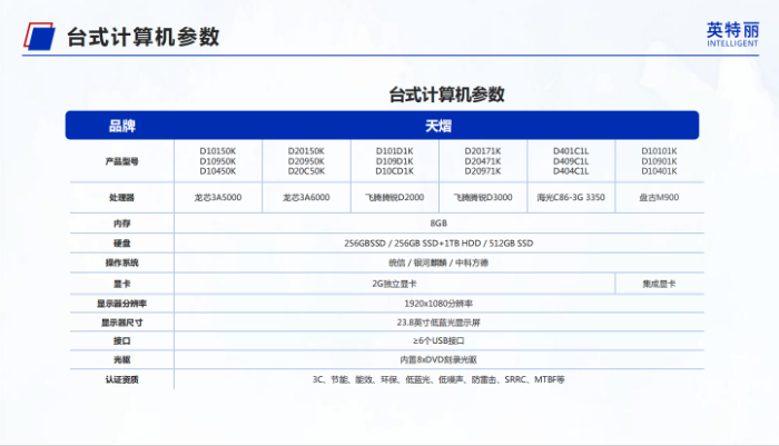 intelli台式计算机参数.png