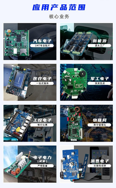 双向直流电源PCBA(图2) 英特丽核心业务.png